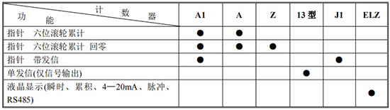 1682217110145691.jpg 3.jpg