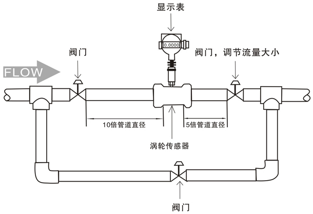 1683512731184676.jpg anzhuangyaoqiu.jpg