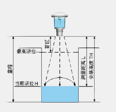 1684809010663575.gif yuanli.gif