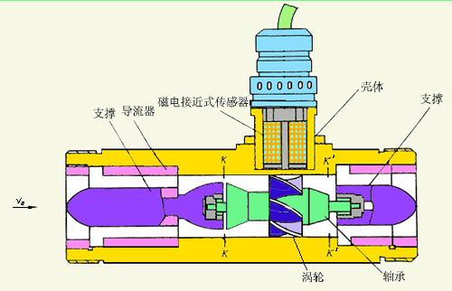 1691635101514872.gif gongzuoyuanli.gif